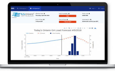 esware-forecaster-full