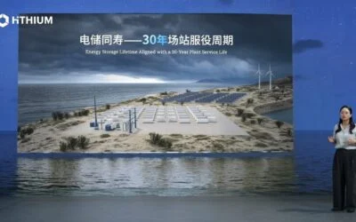 Dr Aileen Wang, Hithium battery research institute director, unveils the range of sodium-ion products promising a 20,000 cycle lifetime. Image: Hithium