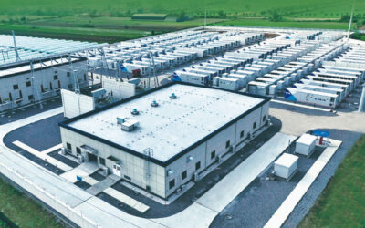 Hyperstrong China US BESS