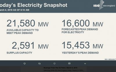 iso_new_england_snapshot_twitter