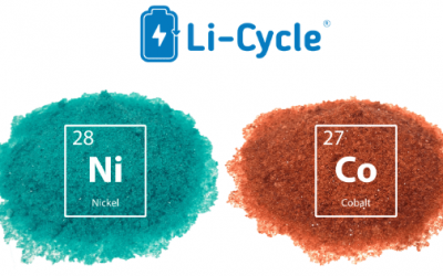 Li-Cycle has a two step process to recover and reintroduce nickel, cobalt and lithium carbonate back into the supply chain. Image: Li-Cycle.