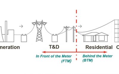 navigant_energy_storage_market_segments_BTM_vs_FTM