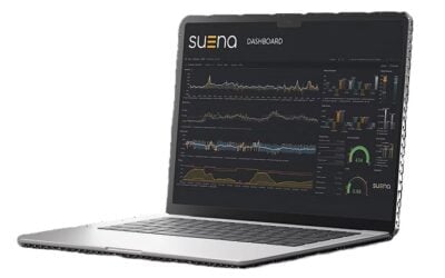 Suena energy has developed an Energy Trading Autopilot that models multi-market trading strategies at 15-minute intervals. Image: suena energy