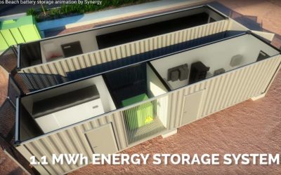 synergy_solar_storage