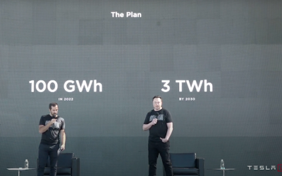 Elon Musk (right) and Drew Baglino (left) had suggested a shift to LFP cells for many of Tesla's standard range EVs at last year's Battery Day. Image: Tesla Battery Day presentation screenshot via YouTube.