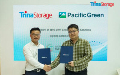 The signing ceremony for the 1,500MWh LOI between Trina Storage and Pacific Green, at last week's WFES in Abu Dhabi, UAE. Image: Trina Storage