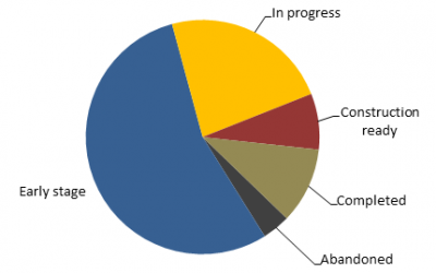 uk_battery_storage_project_report