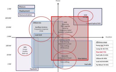 use_cases_diagram