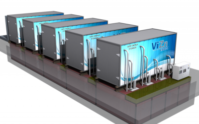 weview vizn zinc-iron flow battery energy storage system