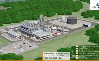 wartsila_hybrid_plant